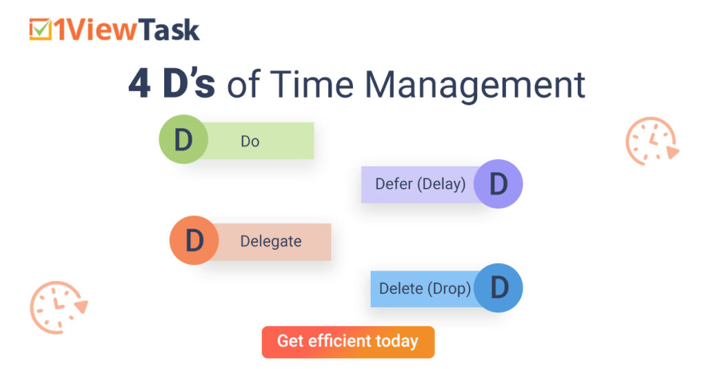 4 Ds of Time Management